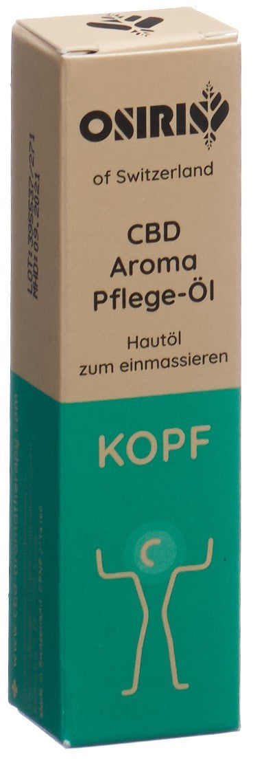#Grösse_Roll-on 10 ml